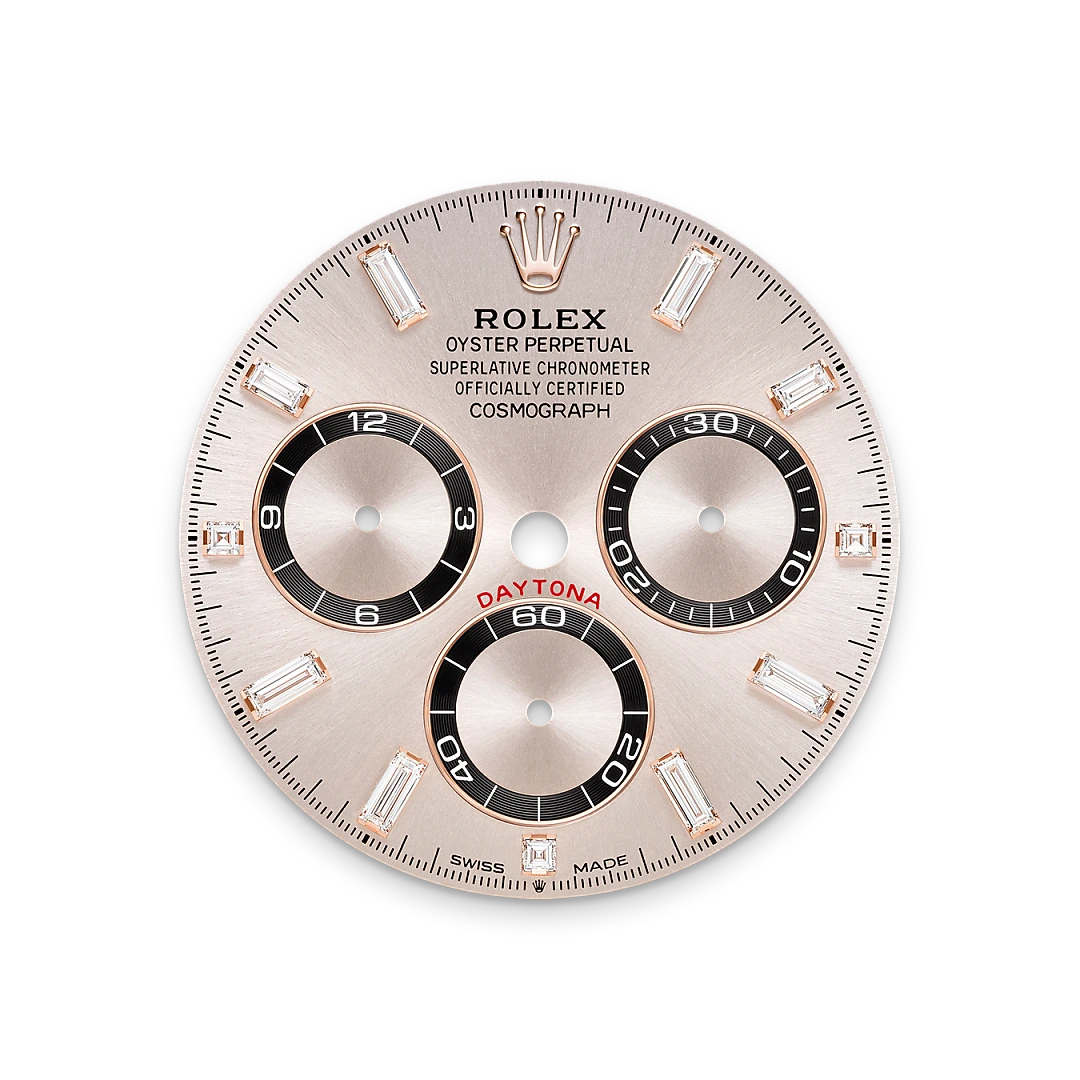 Rolex Material