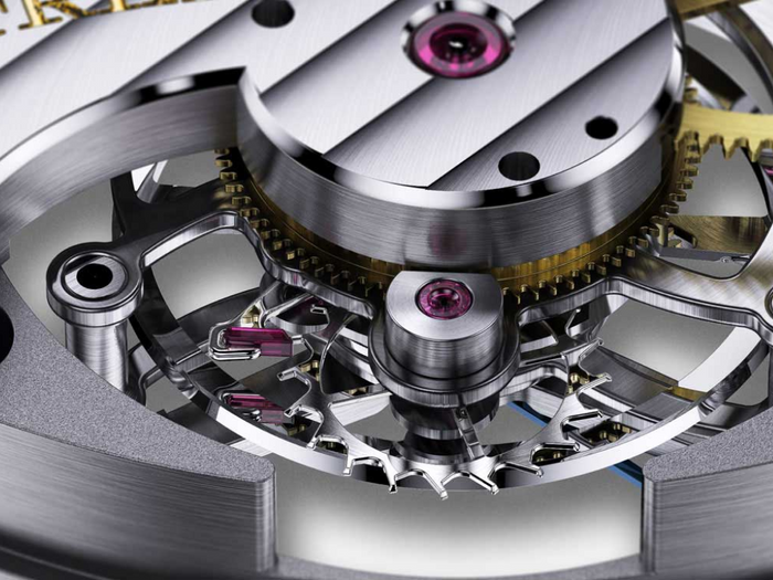 Watch Movements