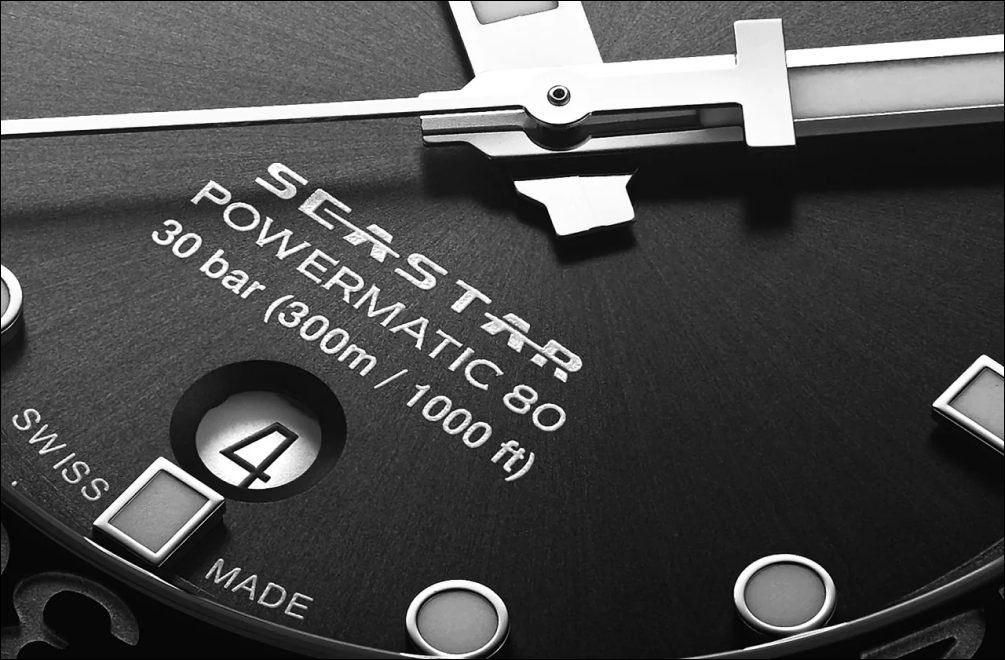 Watch Date Aperture