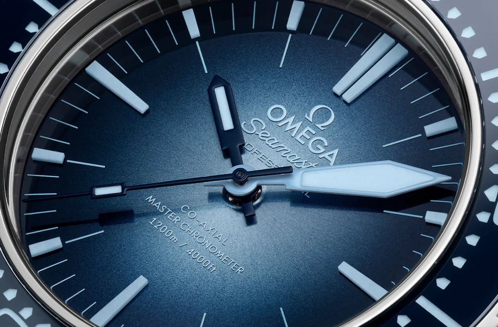 OMEGA Ploprof Design