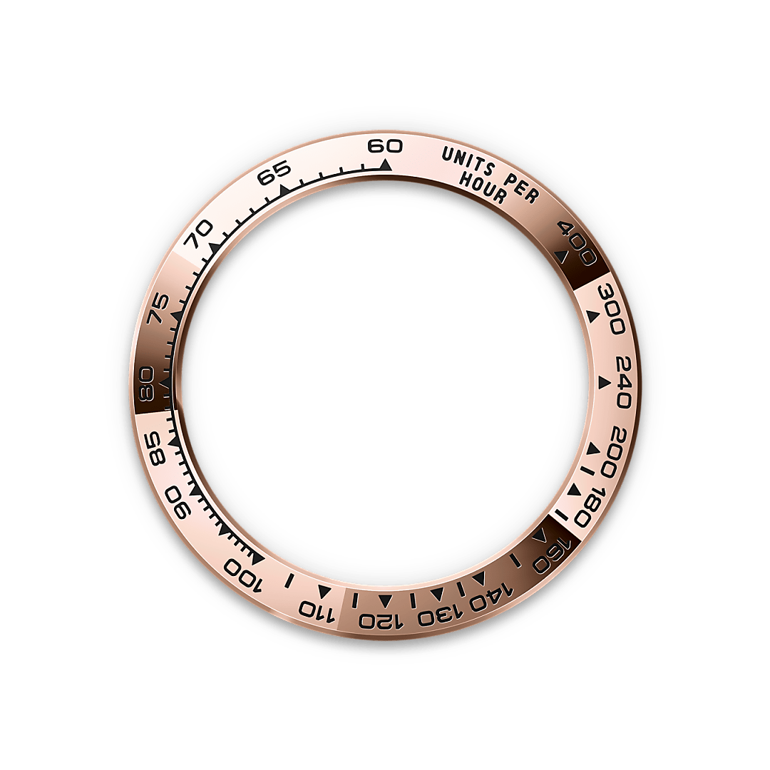 Rolex Bezel