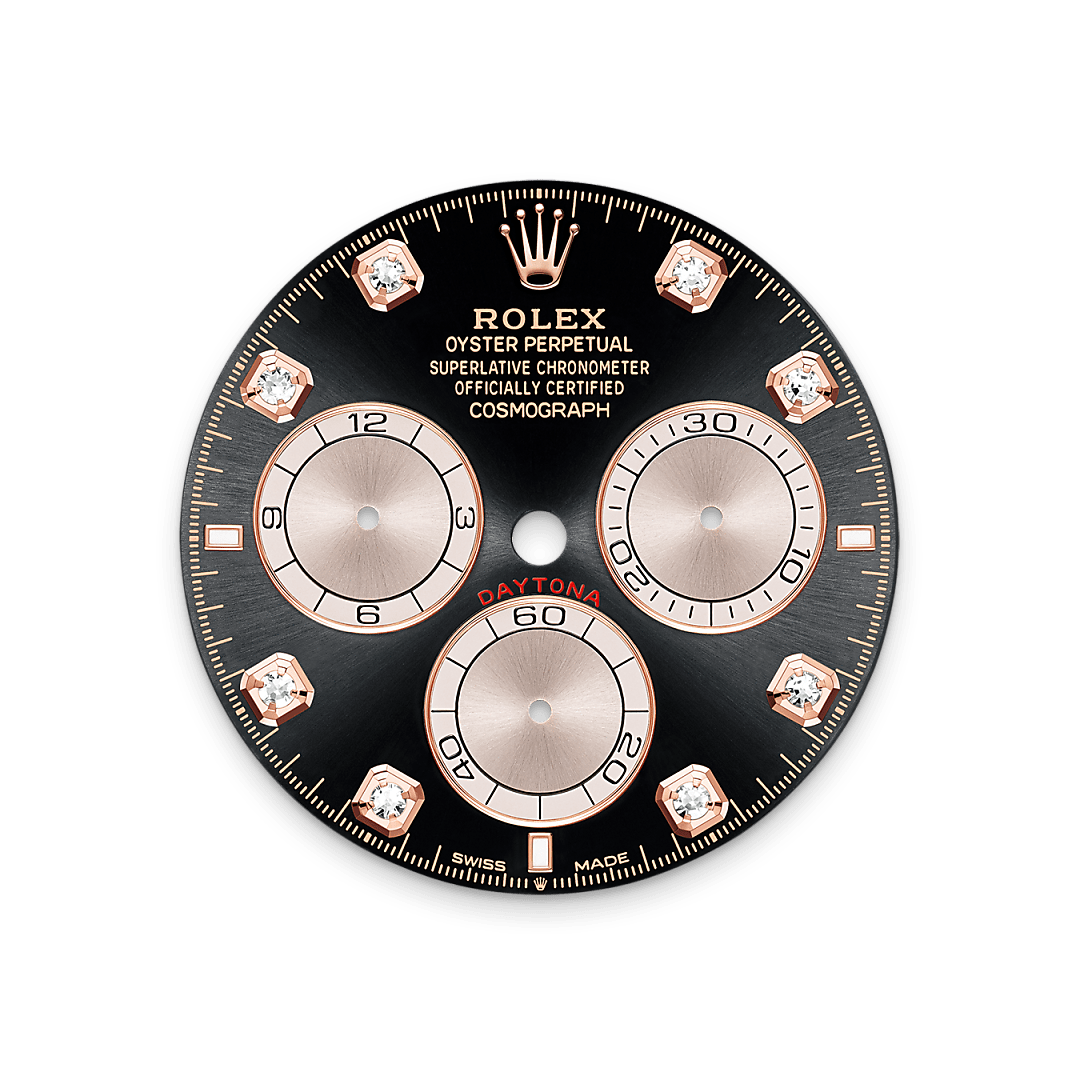 Rolex Dial