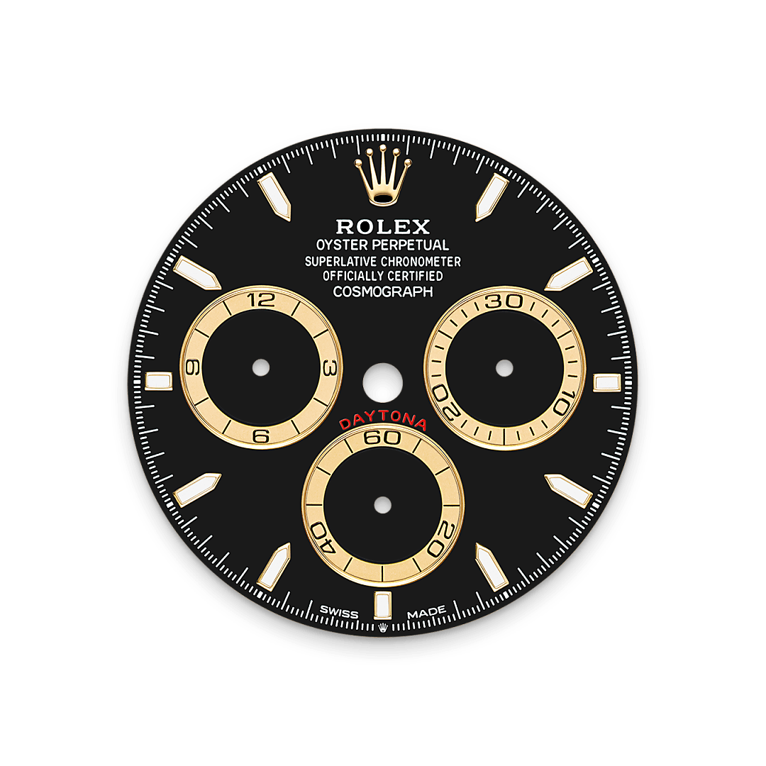 Rolex Material