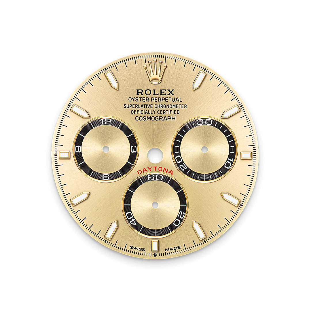 Rolex Material