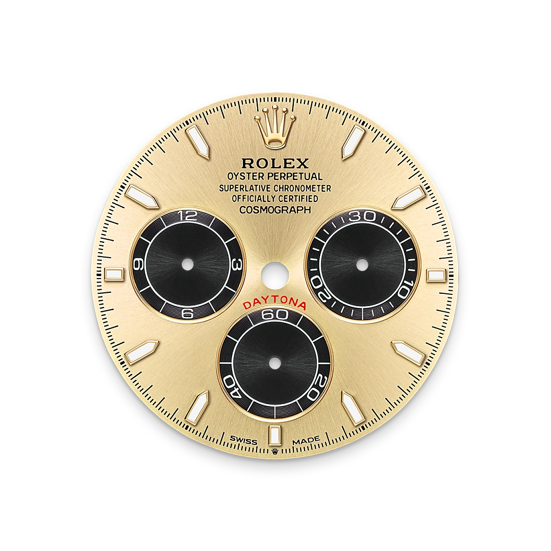Rolex Material