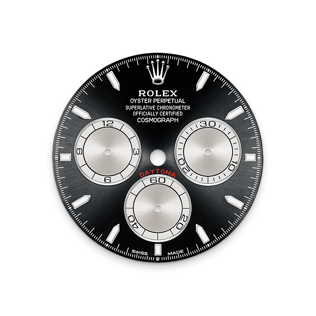 Rolex Material