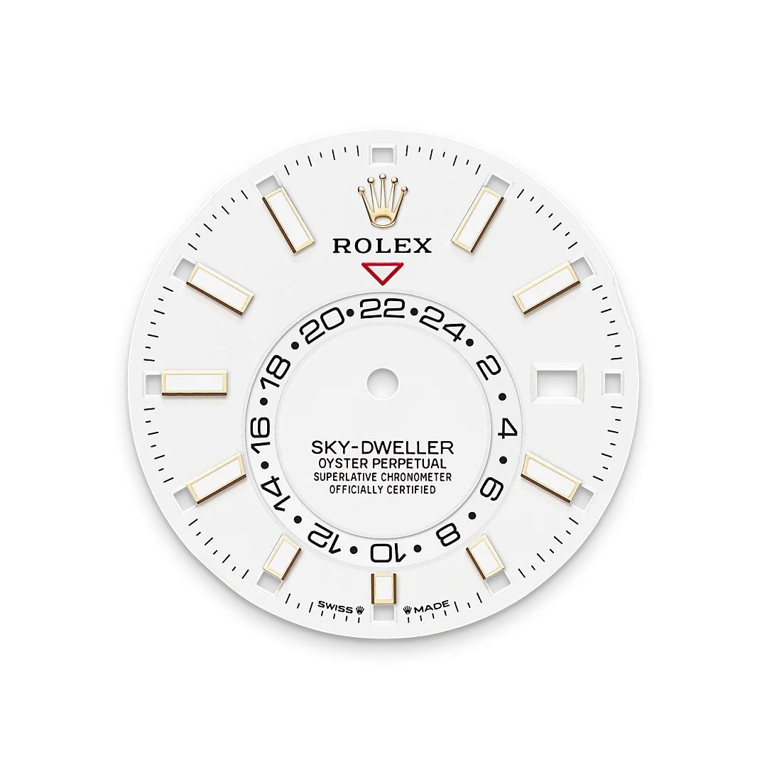 Rolex Material