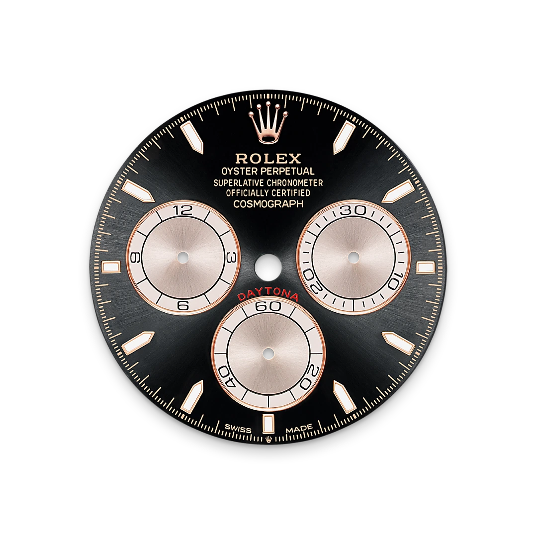Rolex Bezel