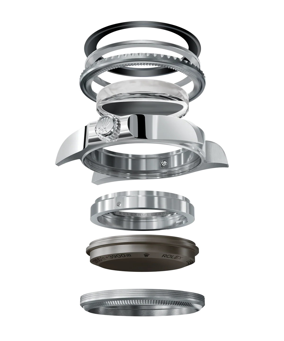 Ringlock system